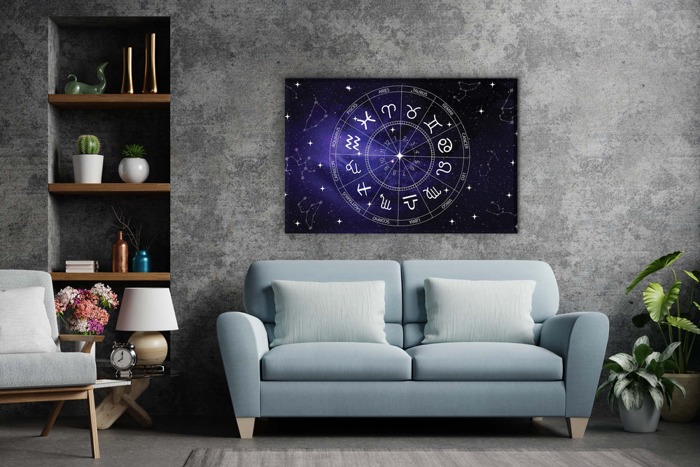 
                  
                    The Zodiac and Constellation
                  
                